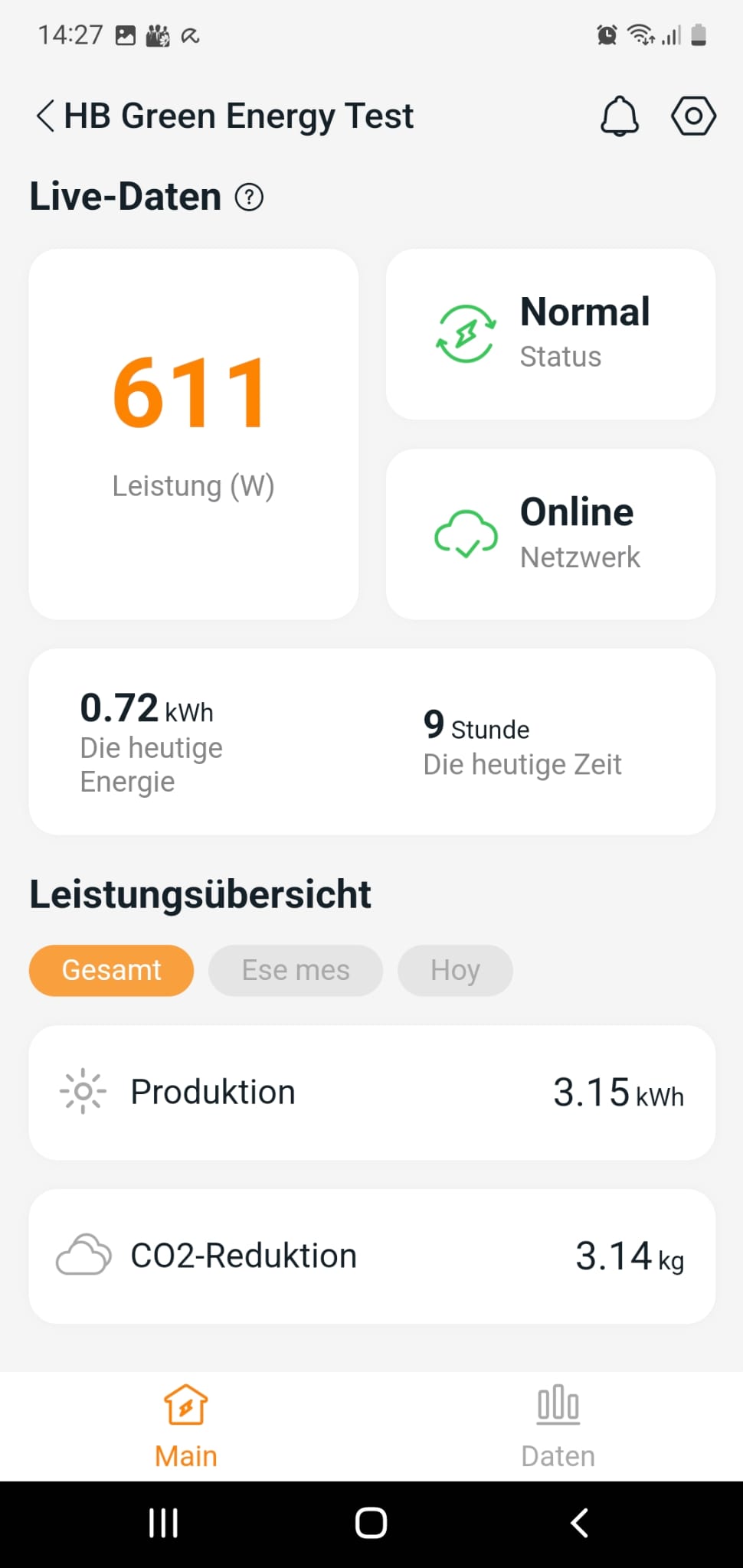 Leistungsanziege 600-800W Balkonkraftwerk